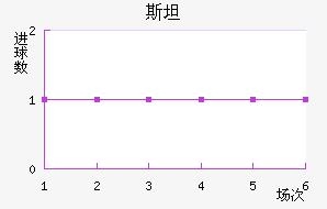 ˹̹½