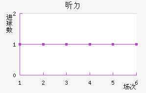 꿨ɳ
