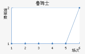 ³ķʿ