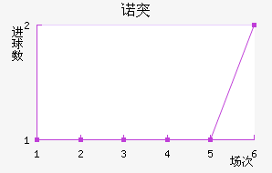 ŵͻ