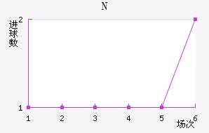 NKղ
