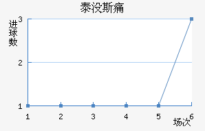 ̩û˹ʹ