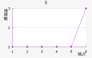 NKղ