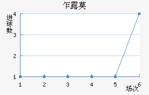 է¶Ī