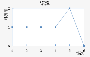 ŵ̶ٽ