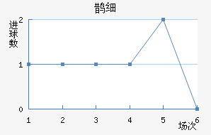 ȵϸ½