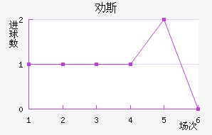 Ȱ˹