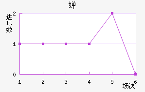 濭÷ؽ