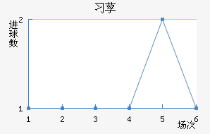 ϰݳǽ