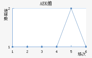 AEKɿ