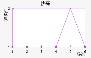 ɳɭ