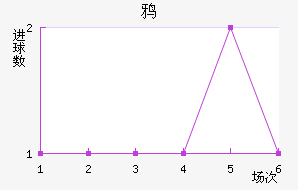 ѻ