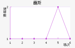 պ˹