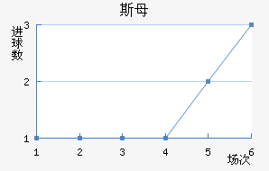 ˹ĸ