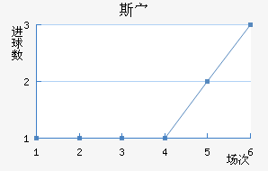 ˹岩ǽ