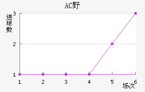 ACҰ޽