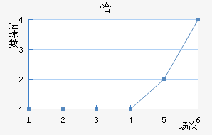 ǡ