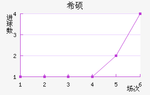 ϣ˶