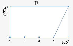 魳ǽ