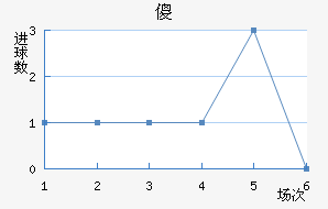 ɵ½