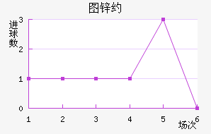ͼпԼ