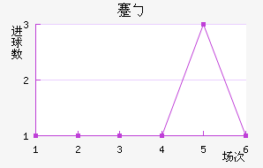 忨ŵ
