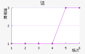 ڵ֧