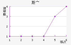 ˹岩ǽ