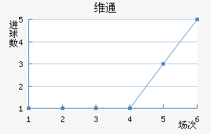 άͨ