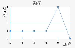˹̩½
