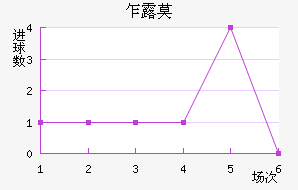 է¶Ī