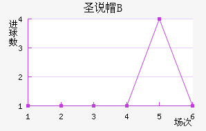 ʥ˵±Bӽ