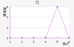 ϰ½