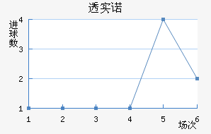 ͸ʵŵ