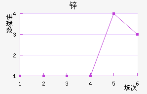 пŵ