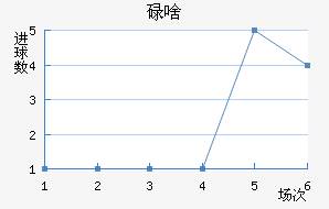 ŷǵ½
