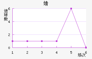 溣׽