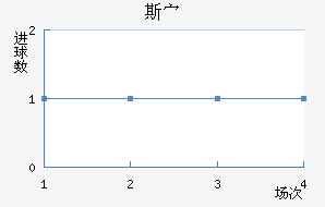 ˹岨