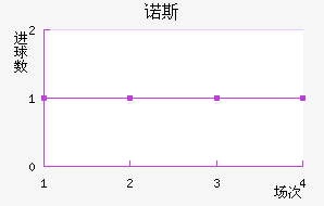 ŵ˹
