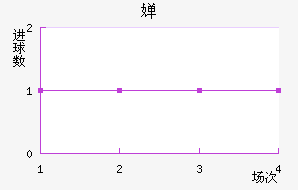 濨ؽ