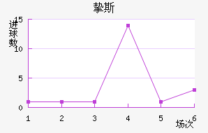ֿ˹