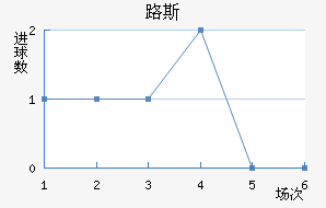 ·˹