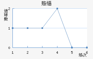 ¸绪ñ