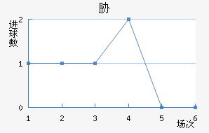 人в