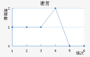 лƶӽ
