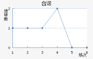 ضŵֽ