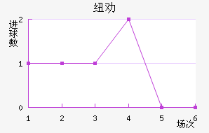 ŦȰ½