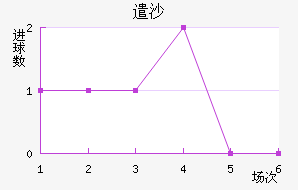ǲɳ