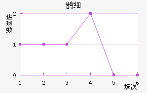 ȵϸ½