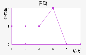ȸ˹½